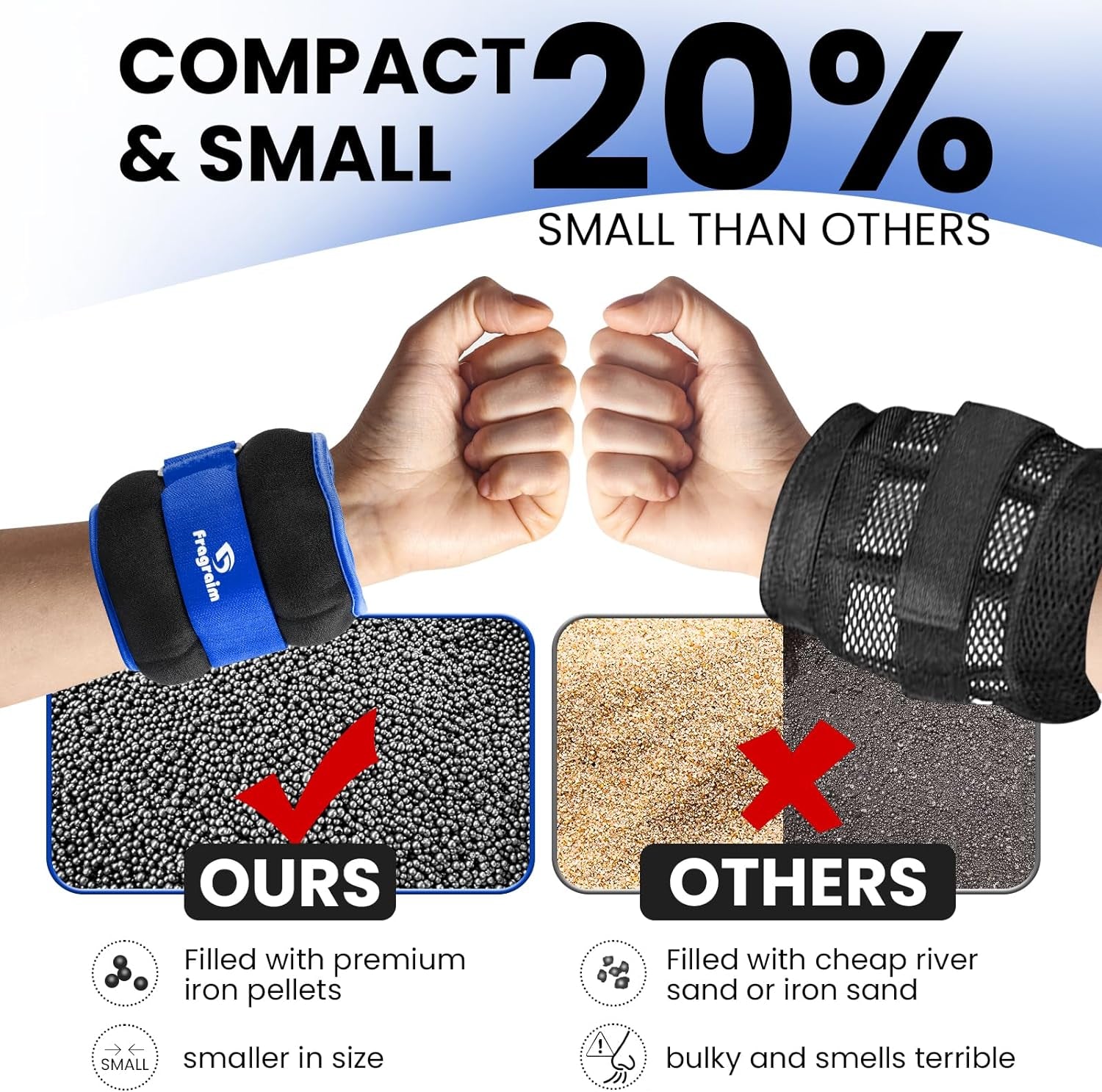 Ankle Weights for Women, Men and Kids - 2  LBS 1 Pair Strength Training Wrist/Leg/Arm Weight with Adjustable Strap for Jogging, Gymnastics, Aerobics, Physical Therapy